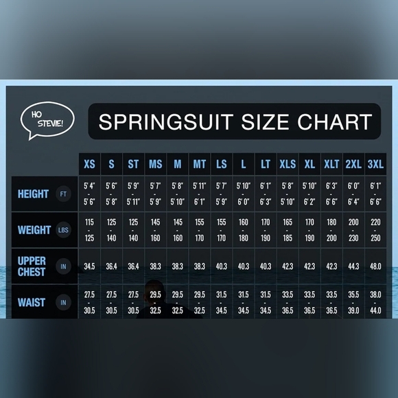 NWOT Ho Stevie! Mens Short Sleeve Short Leg Surf Wet Suit, Warm 2mm Neoprene, LS - Picture 15 of 17